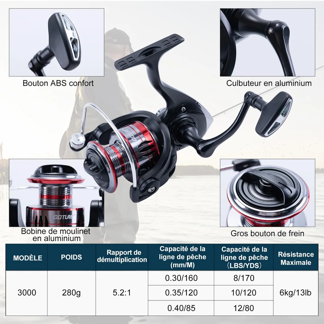Goture Kit de Pesca Completo (2 cañas telescópicas + 2 carretes) — imagen 2