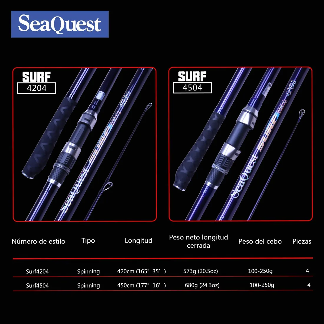 Seaquest Surfcasting 4,50 m (4 tramos, de viaje) — imagen 3